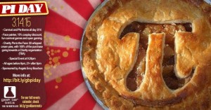 Pi Day
